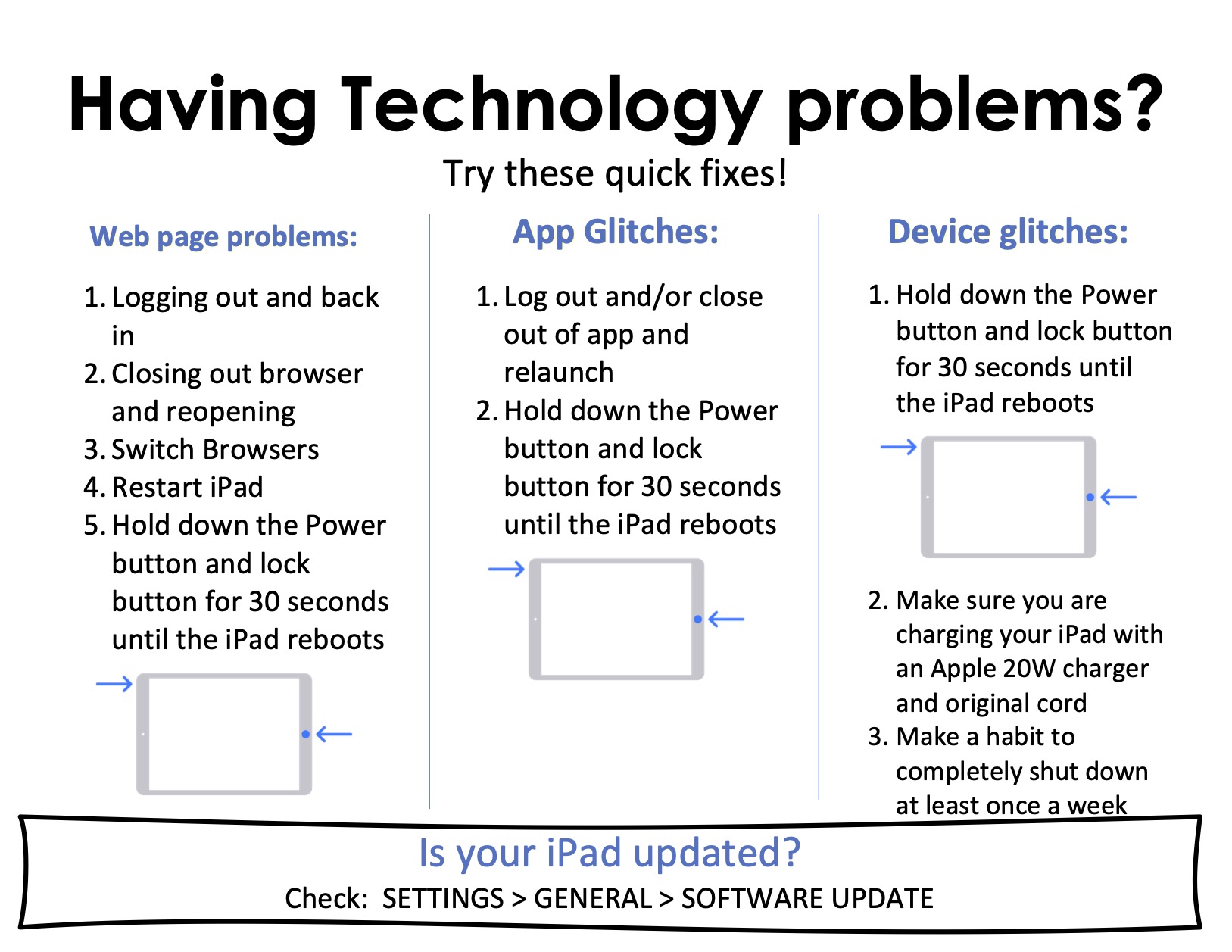 Technology_quick_fix.jpg