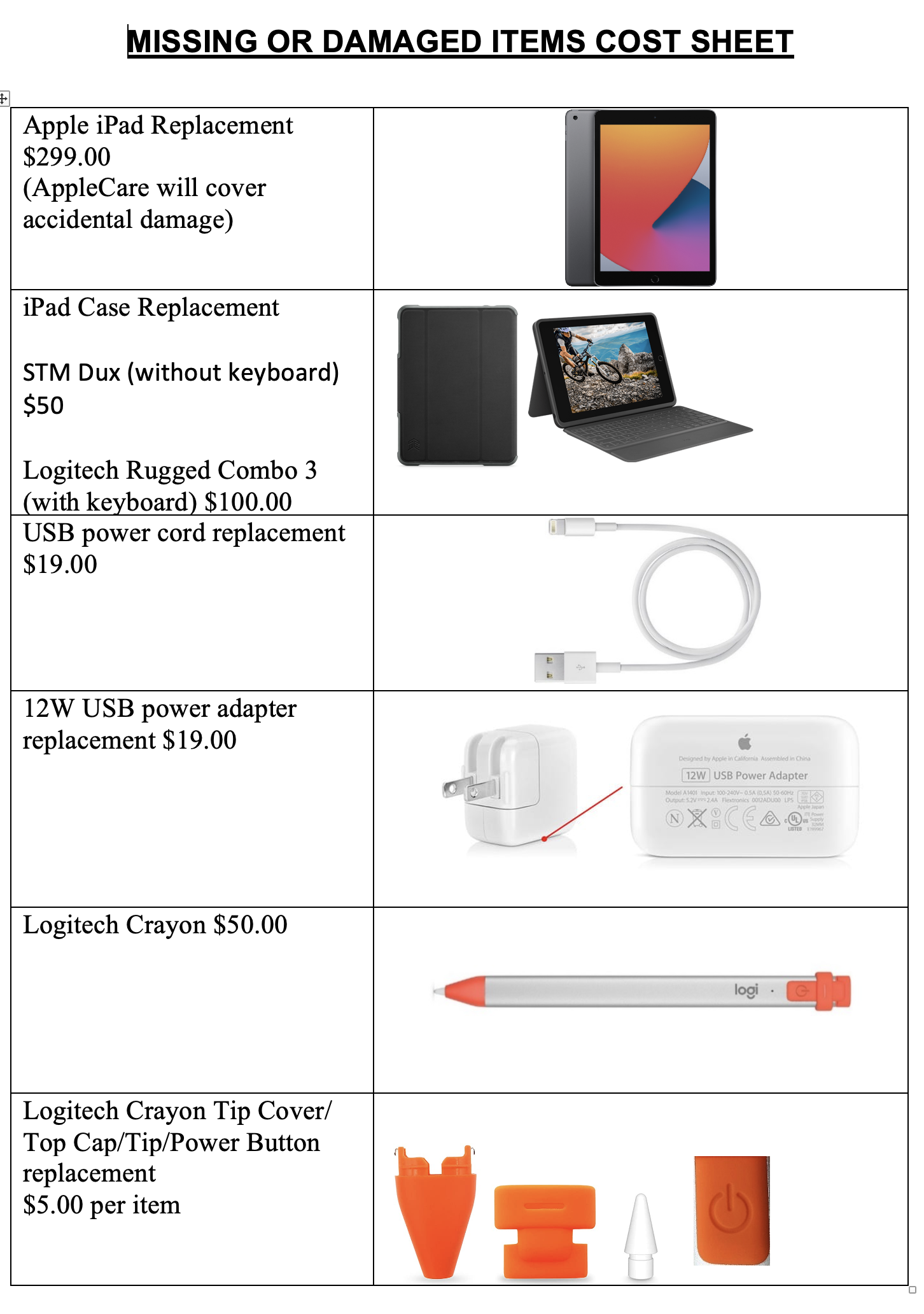 replacement-costs-for-ipads-and-accessories-wcps-technology-helpdesk